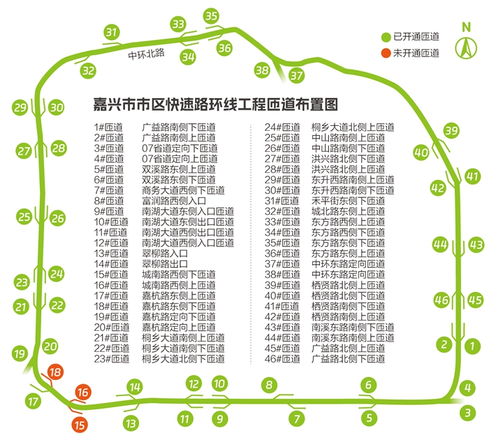 快速路環(huán)線工程匝道布置圖_副本.jpg 快速路環(huán)線工程匝道布置圖_副本.jpg